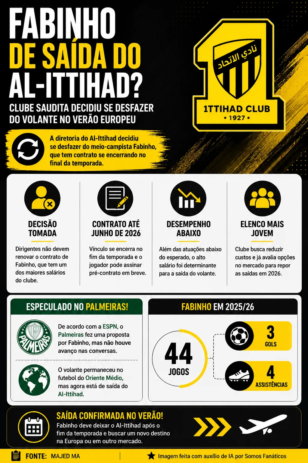Imagem gerada por inteligência artificial – Chat GPT