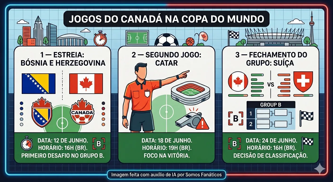 Imagem gerada por inteligência artificial – Gemini/ChatGPT