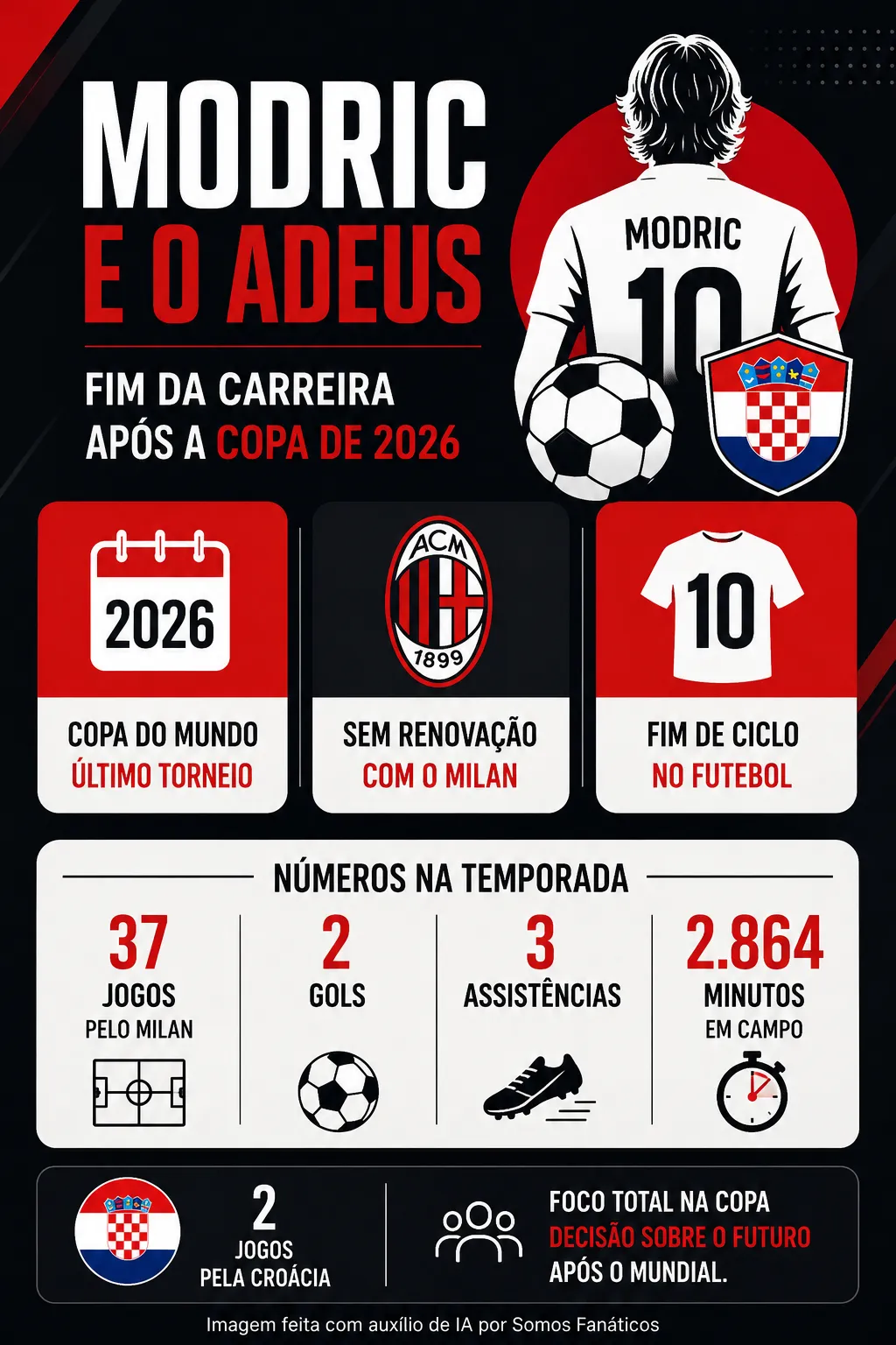 Imagem gerada com auxílio de IA. ChatGPT.