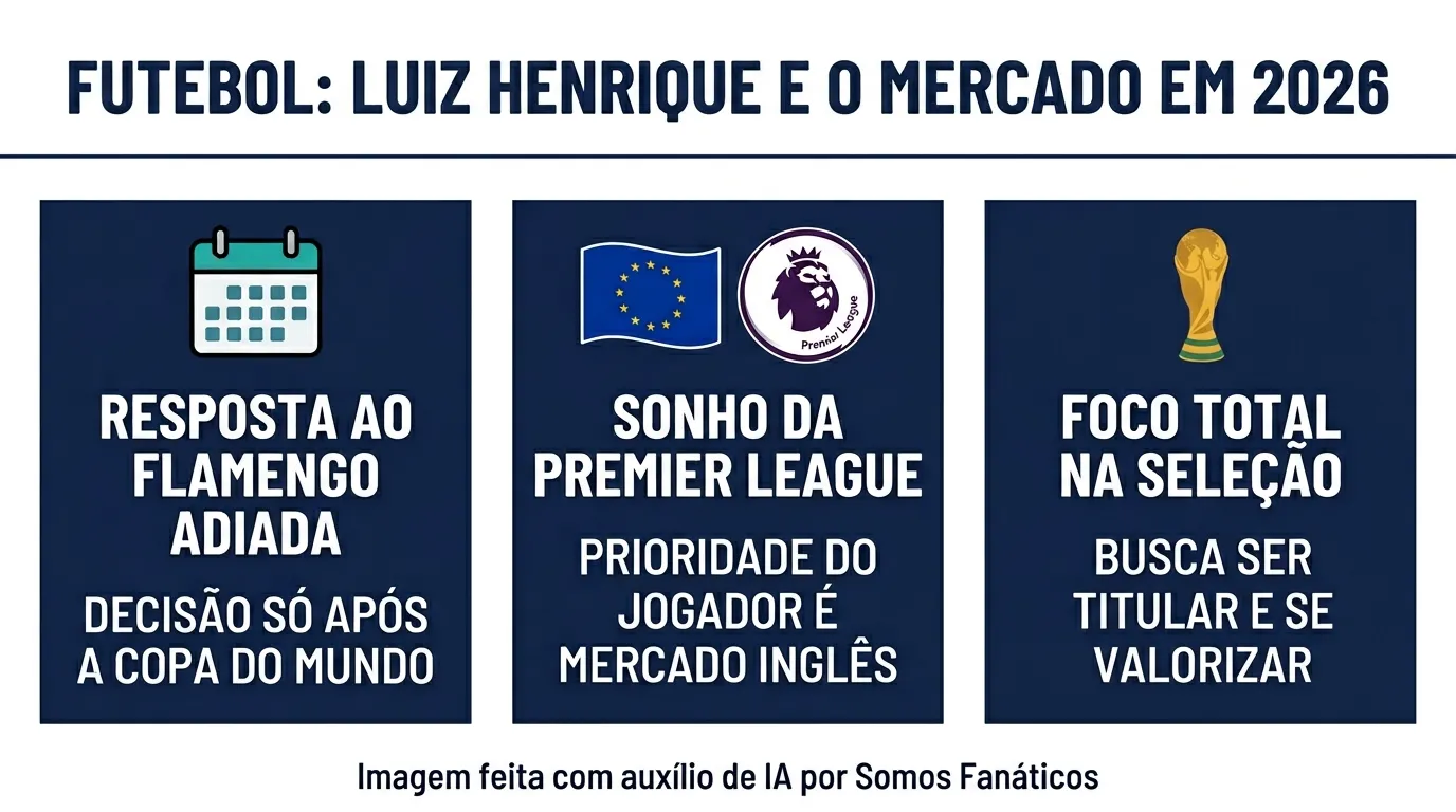 Imagem gerada por inteligência artificial – Gemini