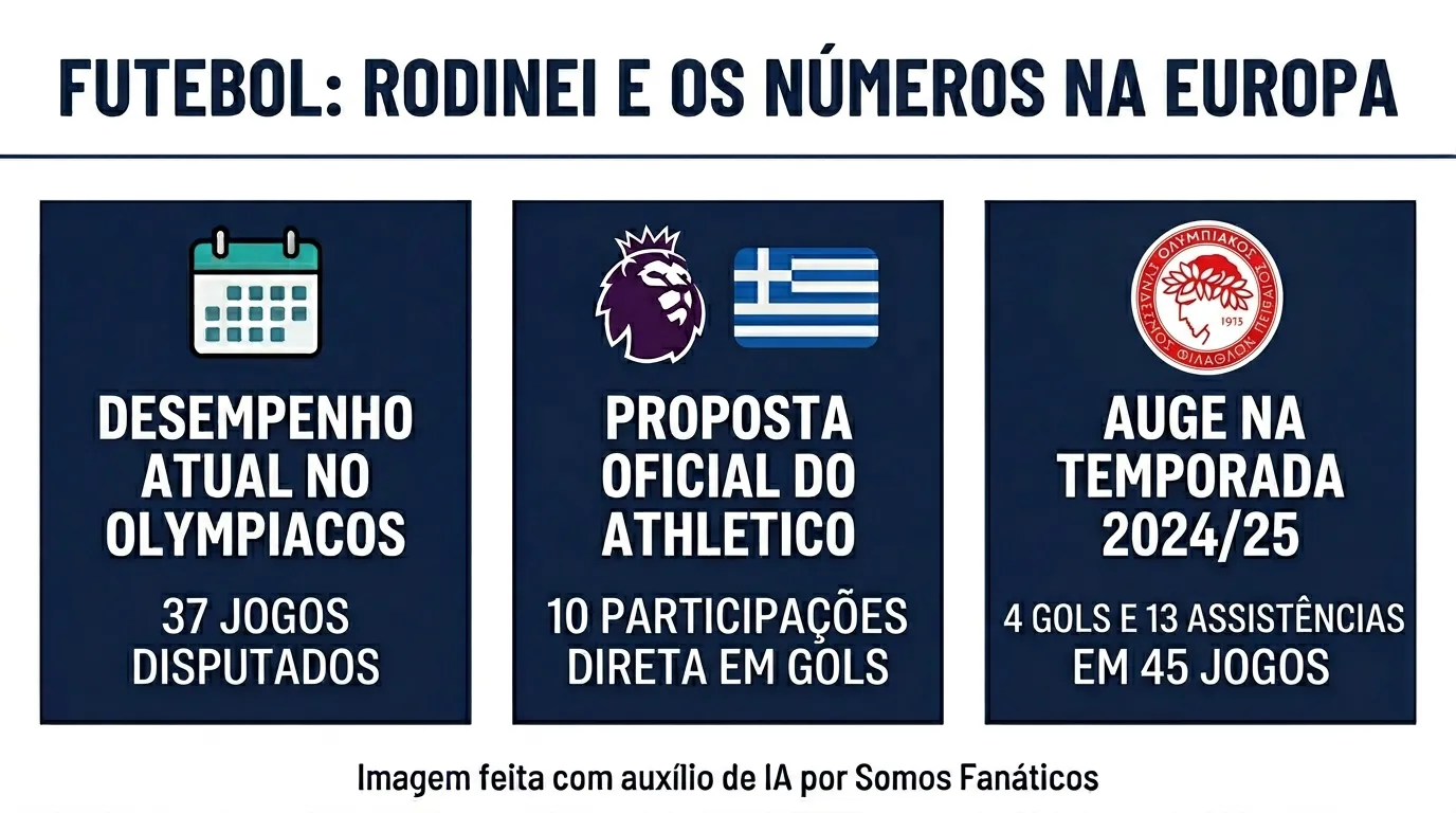 Imagem gerada por inteligência artificial – Gemini