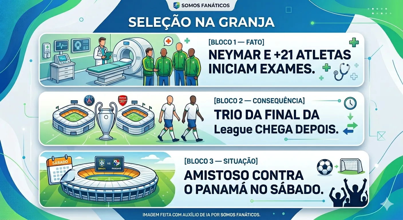 Imagem gerada por inteligência artificial – Gemini/ChatGPT