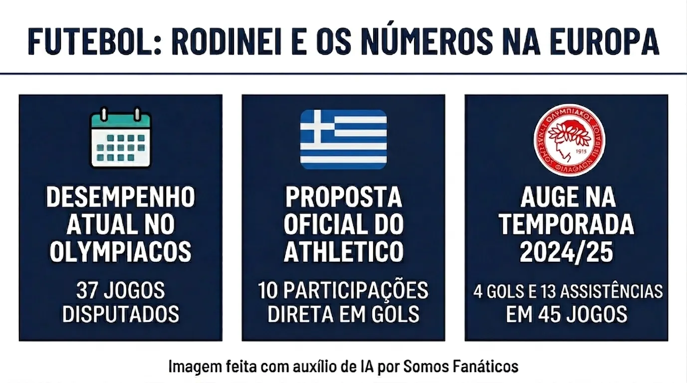 Imagem gerada por inteligência artificial – Gemini