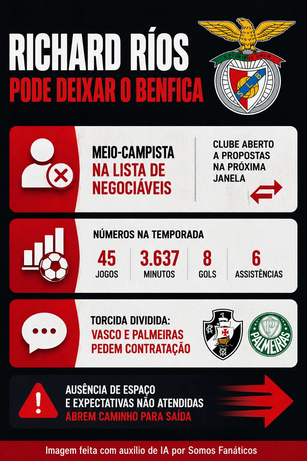 Imagem gerada com auxílio de IA. ChatGPT.