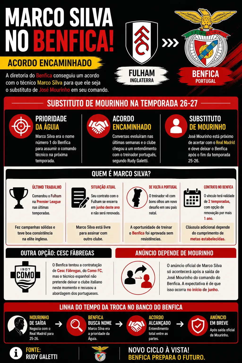 Imagem gerada por inteligência artificial – Chat GPT