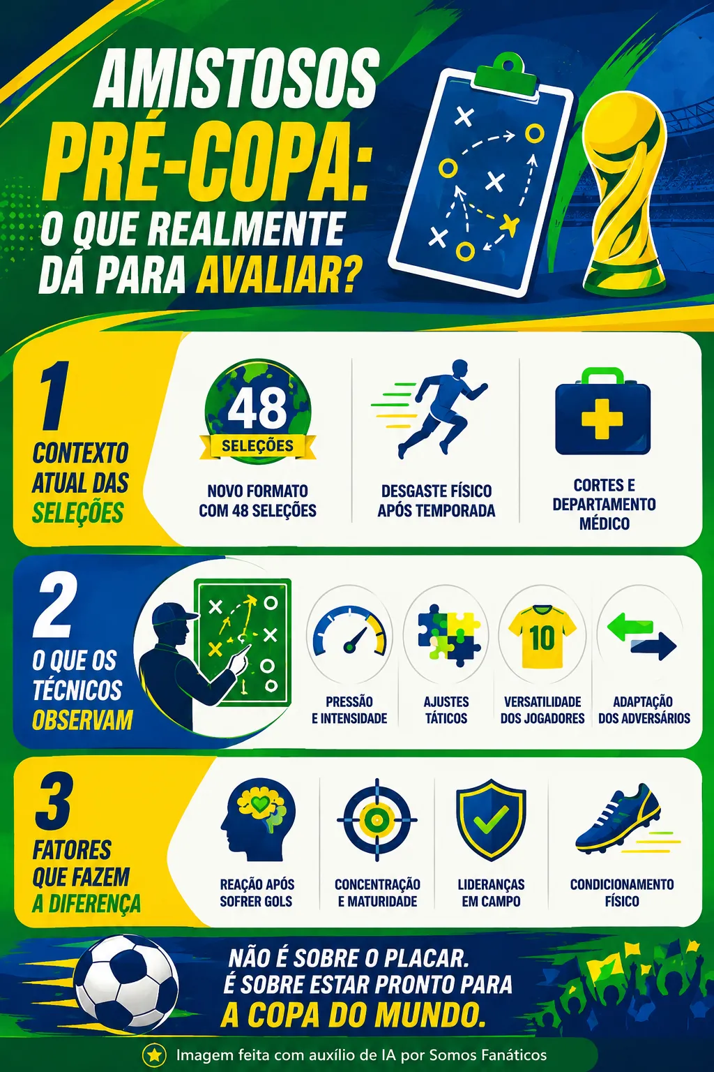Imagem gerada com auxílio de IA. ChatGPT.