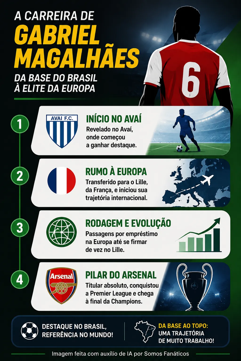 Foto: Imagem gerada por inteligência artificial – ChatGPT