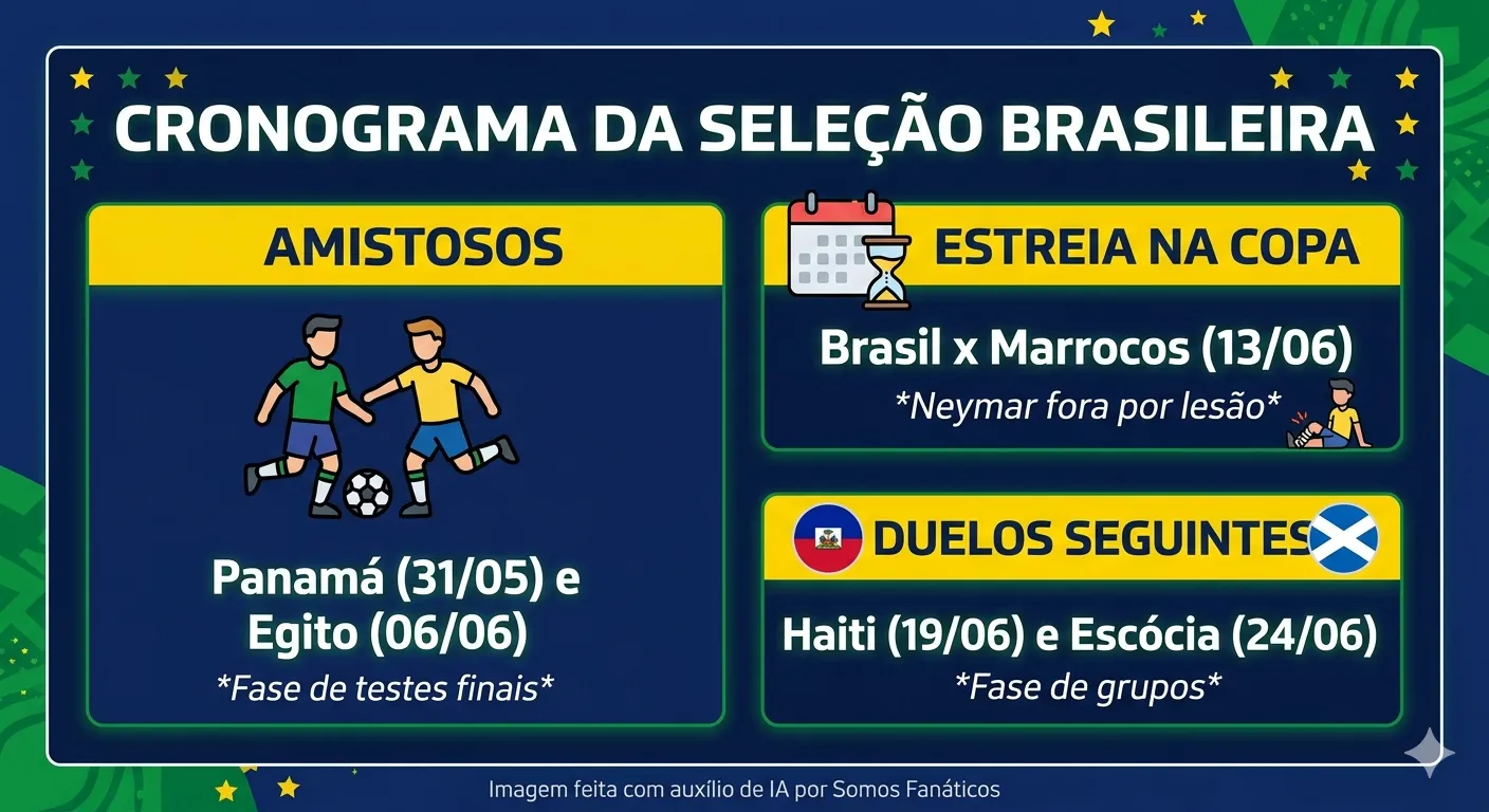 Imagem gerada por inteligência artificial – Gemini/ChatGPT
