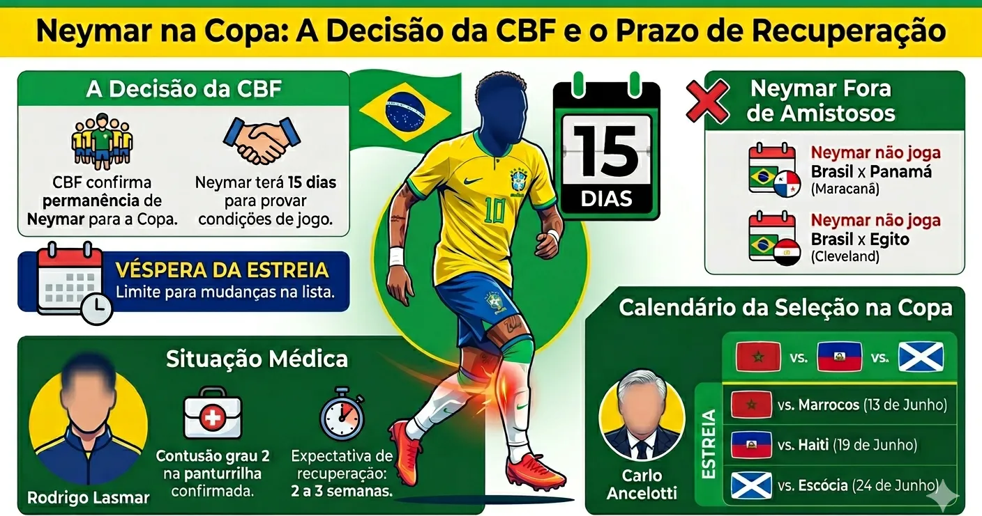 Imagem gerada por inteligência artificial – Gemini/ChatGPT