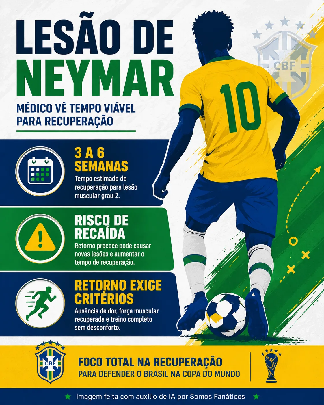 Foto: Imagem gerada por inteligência artificial – ChatGPT