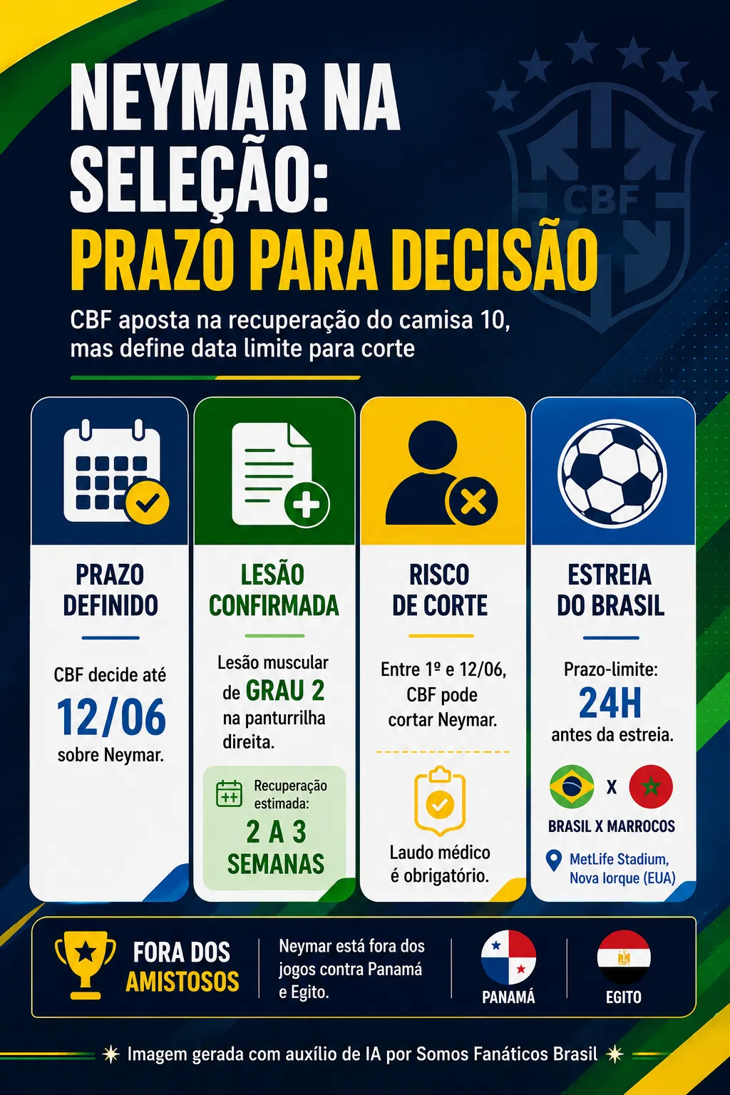 Imagem gerada com auxílio de IA. ChatGPT.
