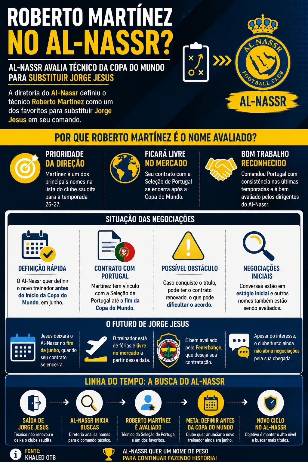 Imagem gerada por inteligência artificial – Chat GPT