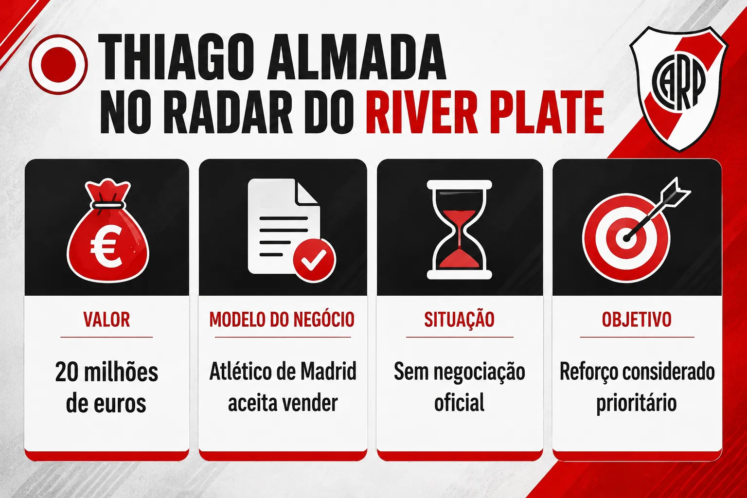 Imagem gerada com auxílio de IA. ChatGPT.