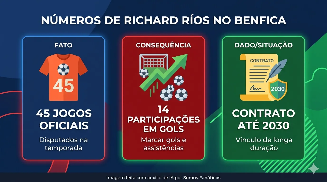 Imagem gerada por inteligência artificial – Gemini