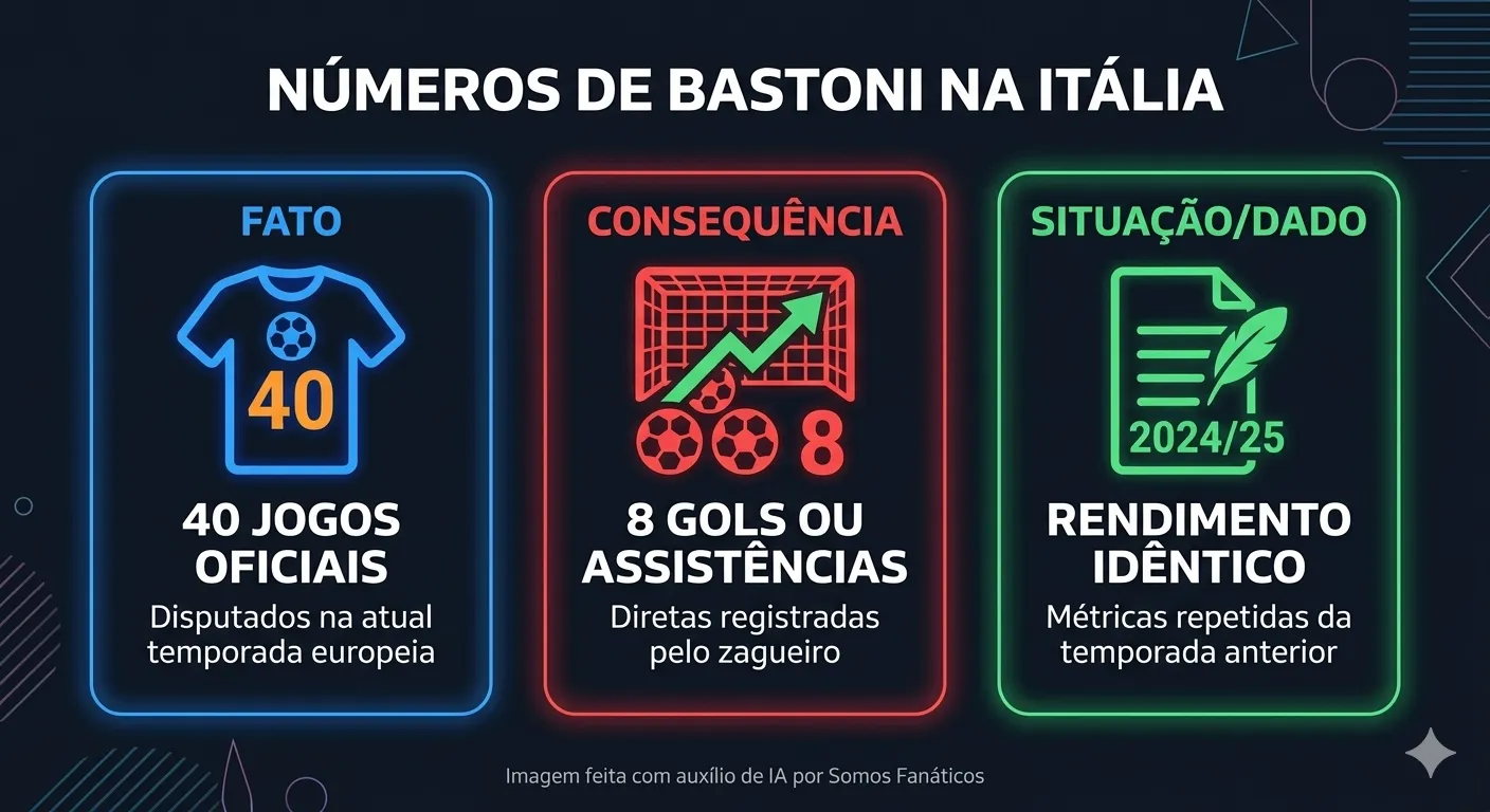 Imagem gerada por inteligência artificial – Gemini