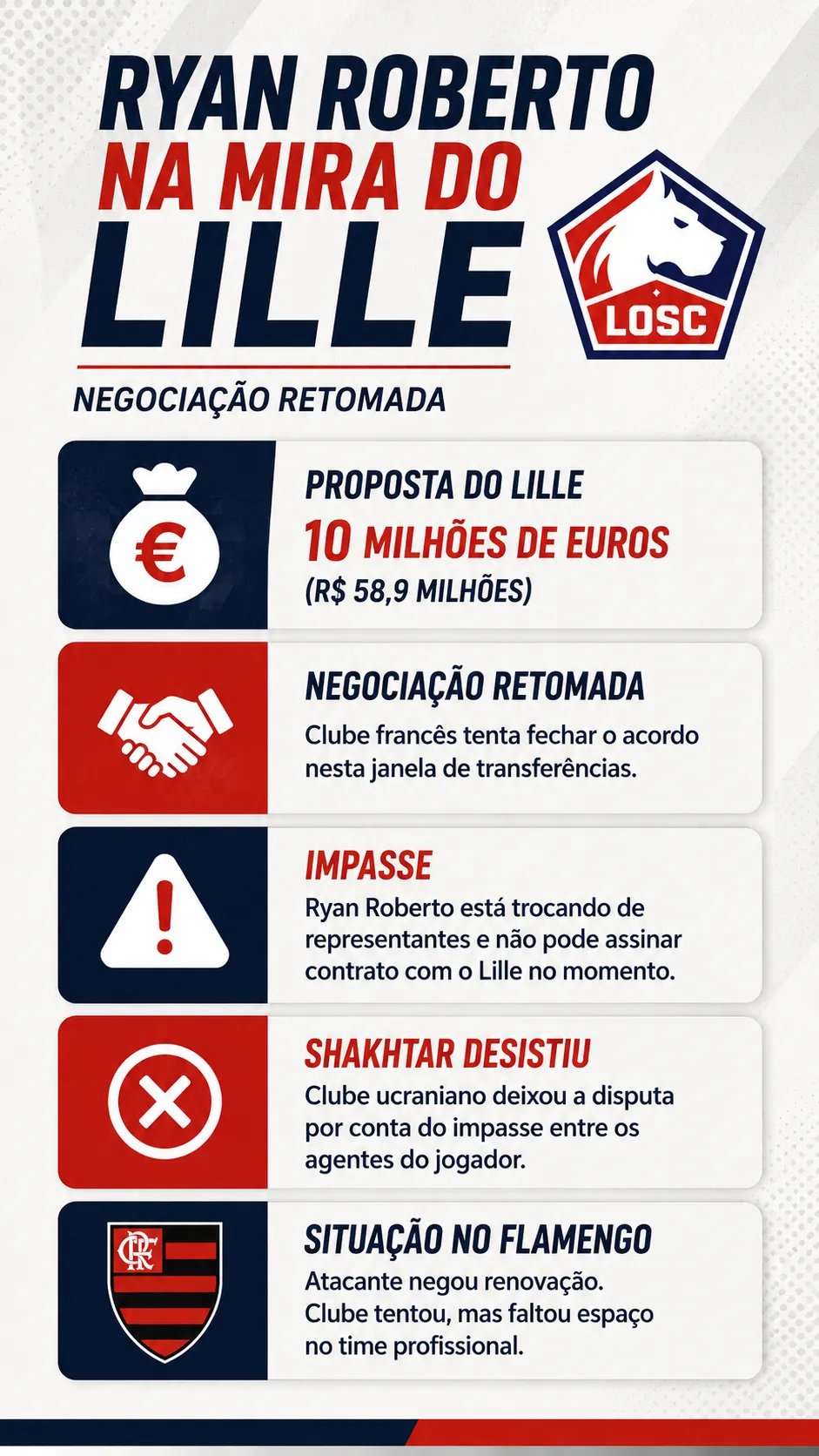 Imagem gerada com auxílio de IA. ChatGPT.
