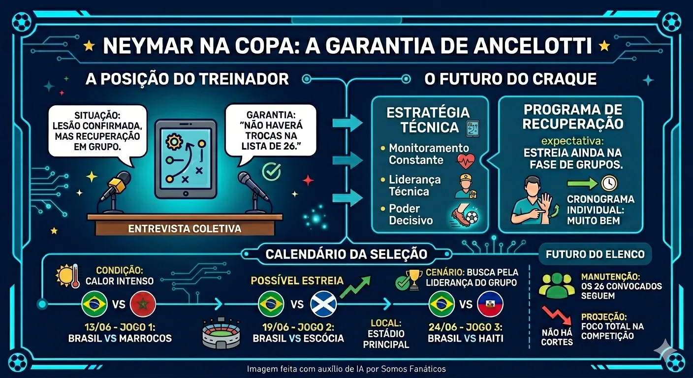 Imagem gerada por inteligência artificial – Gemini