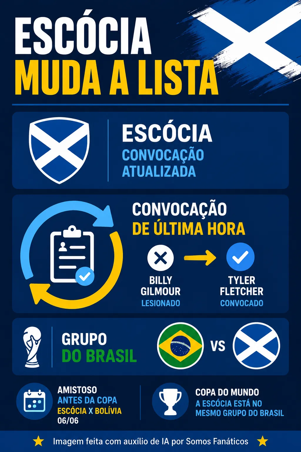 Foto: Imagem gerada por inteligência artificial – ChatGPT