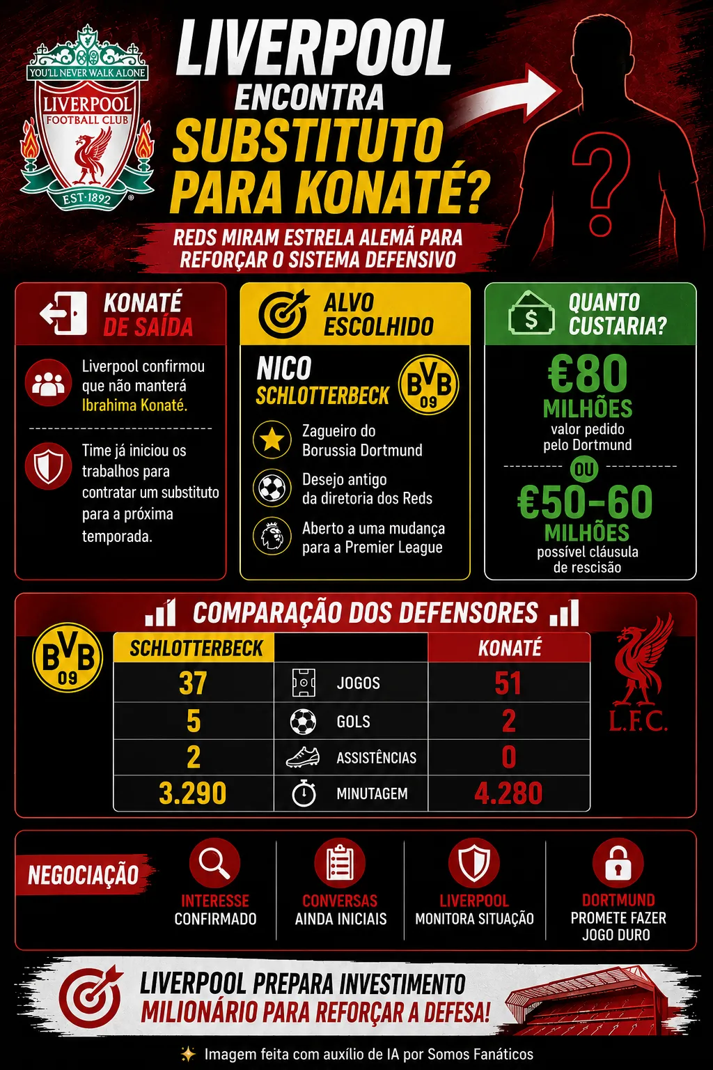 Imagem gerada por inteligência artificial – Chat GPT