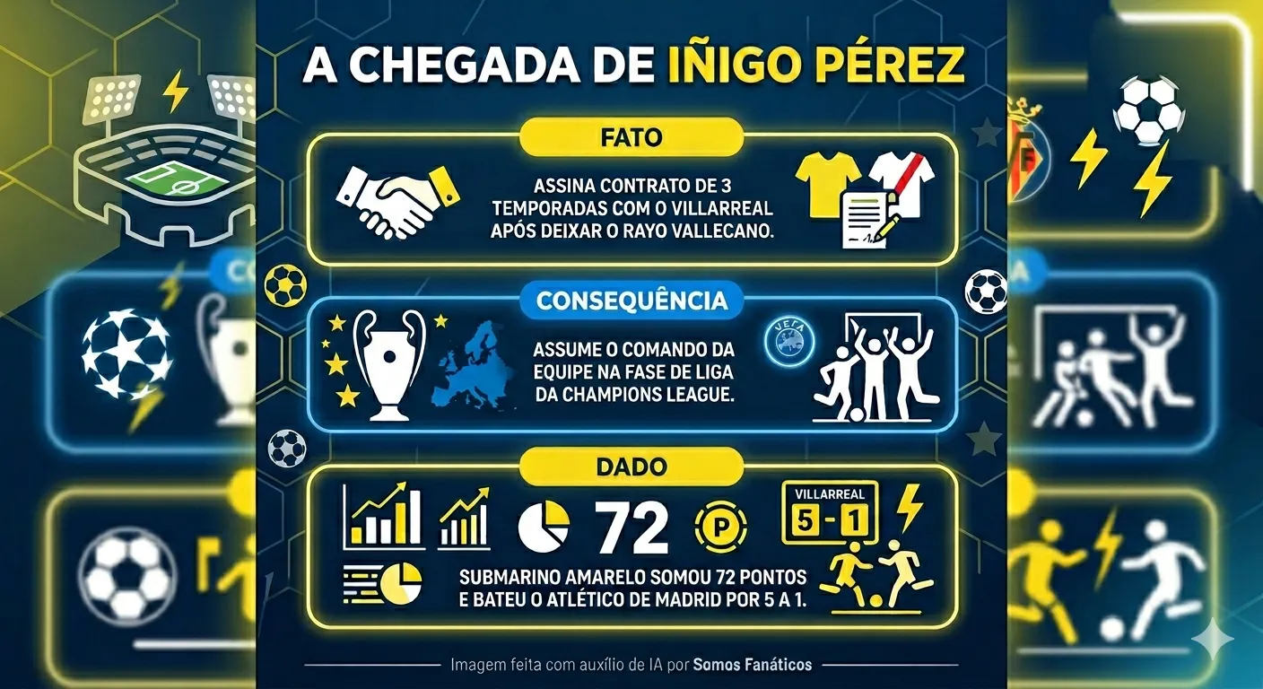 Imagem gerada por inteligência artificial – Gemini/ChatGPT