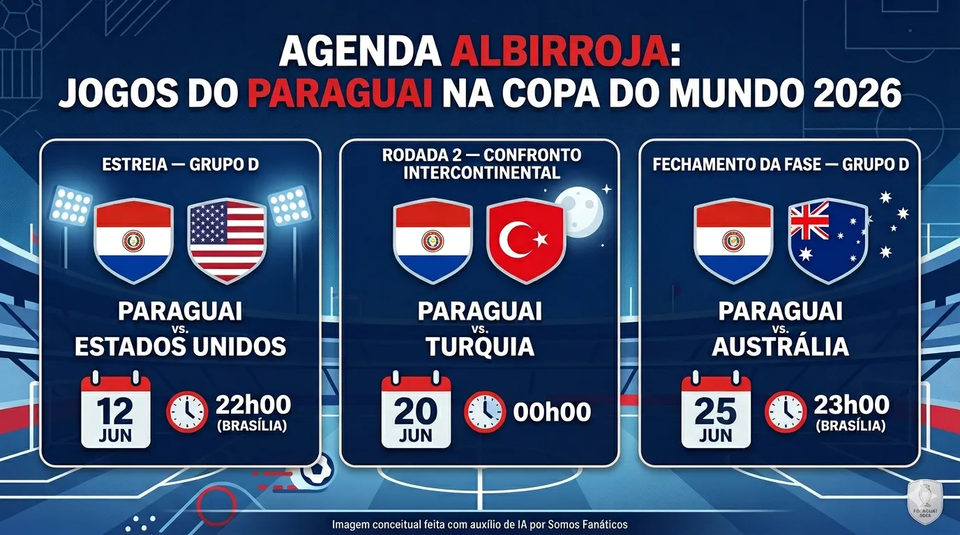 Imagem gerada por inteligência artificial – Gemini/ChatGPT