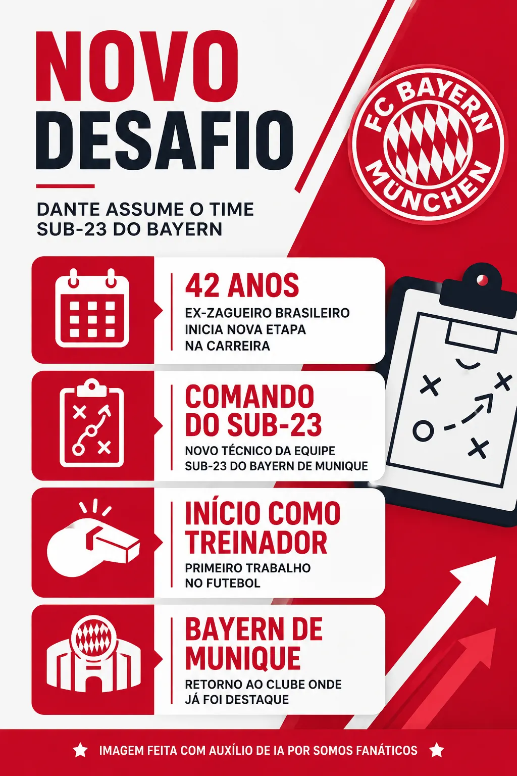 Foto: Imagem gerada por inteligência artificial – ChatGPT