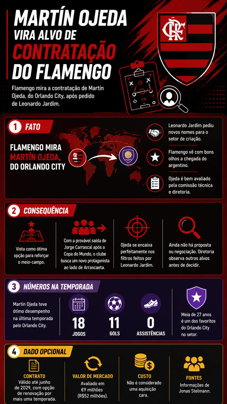 Imagem gerada por inteligência artificial – Chat GPT