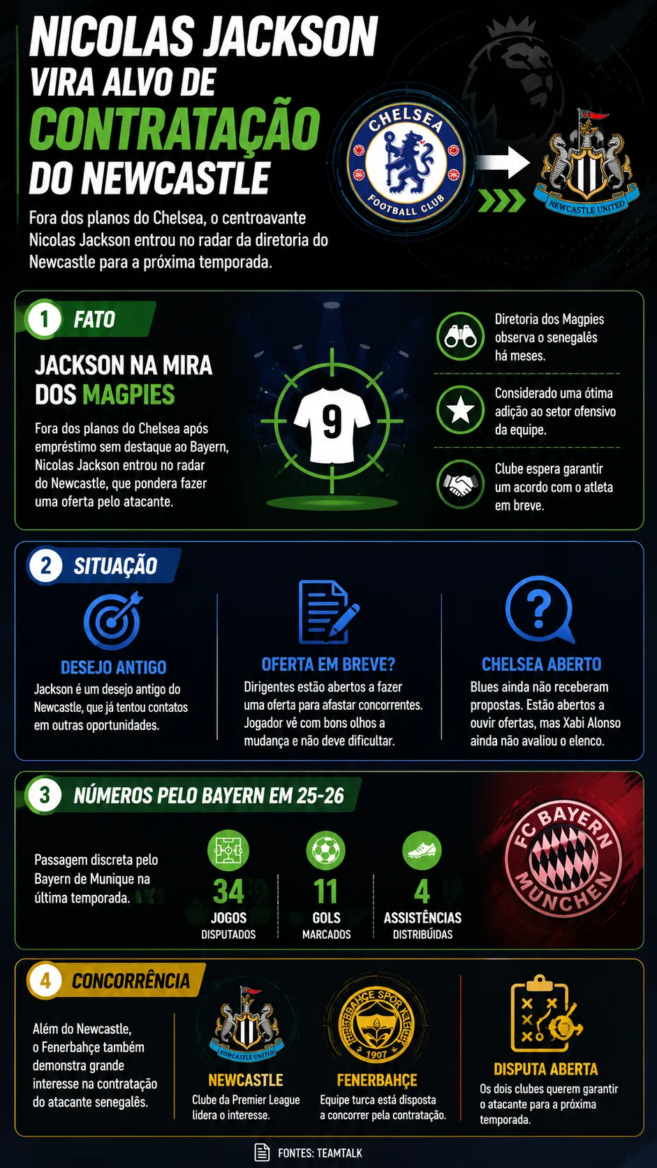 Imagem gerada por inteligência artificial – Chat GPT