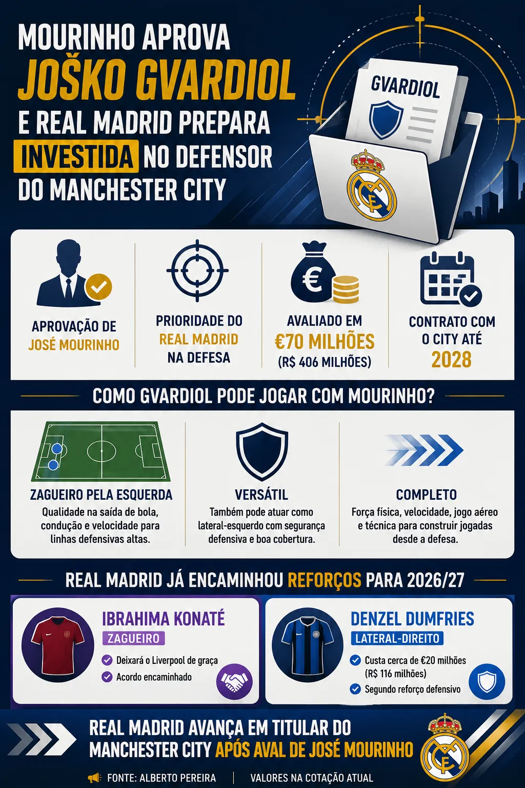 Foto: Imagem gerada por inteligência artificial – ChatGPT