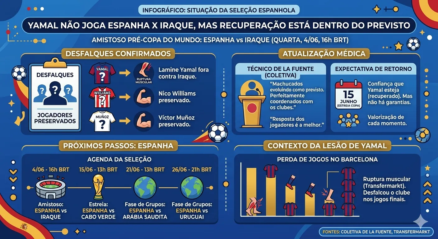 Imagem gerada por inteligência artificial – Gemini/ChatGPT