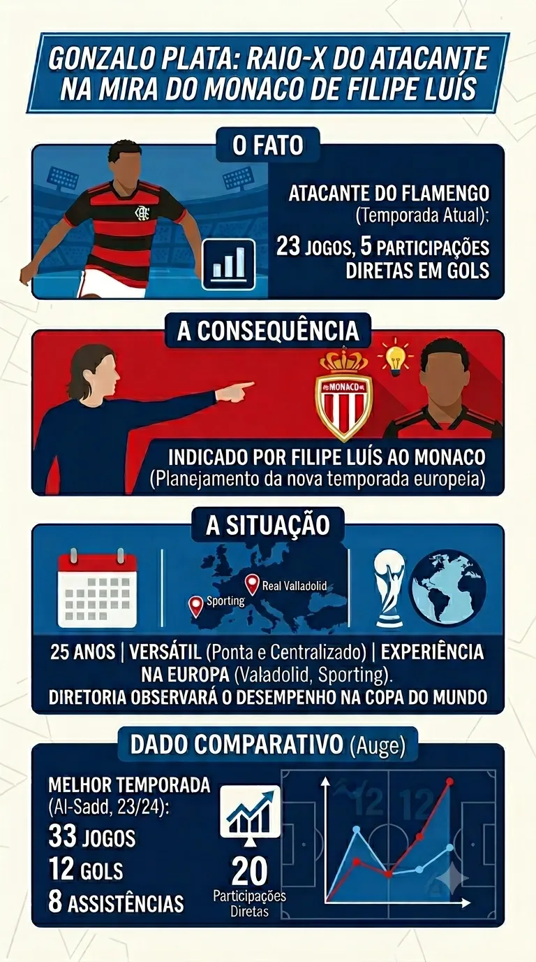 Imagem gerada por inteligência artificial – Gemini