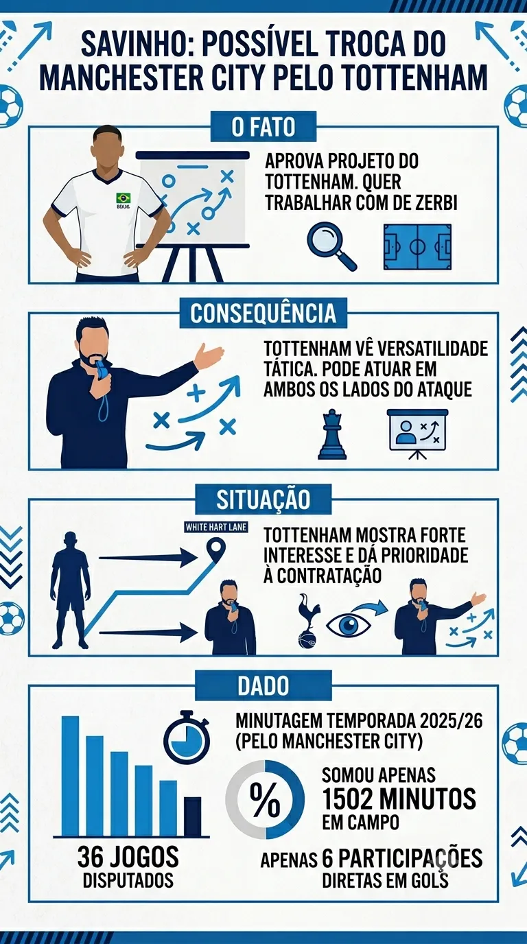 Imagem gerada por inteligência artificial – Gemini