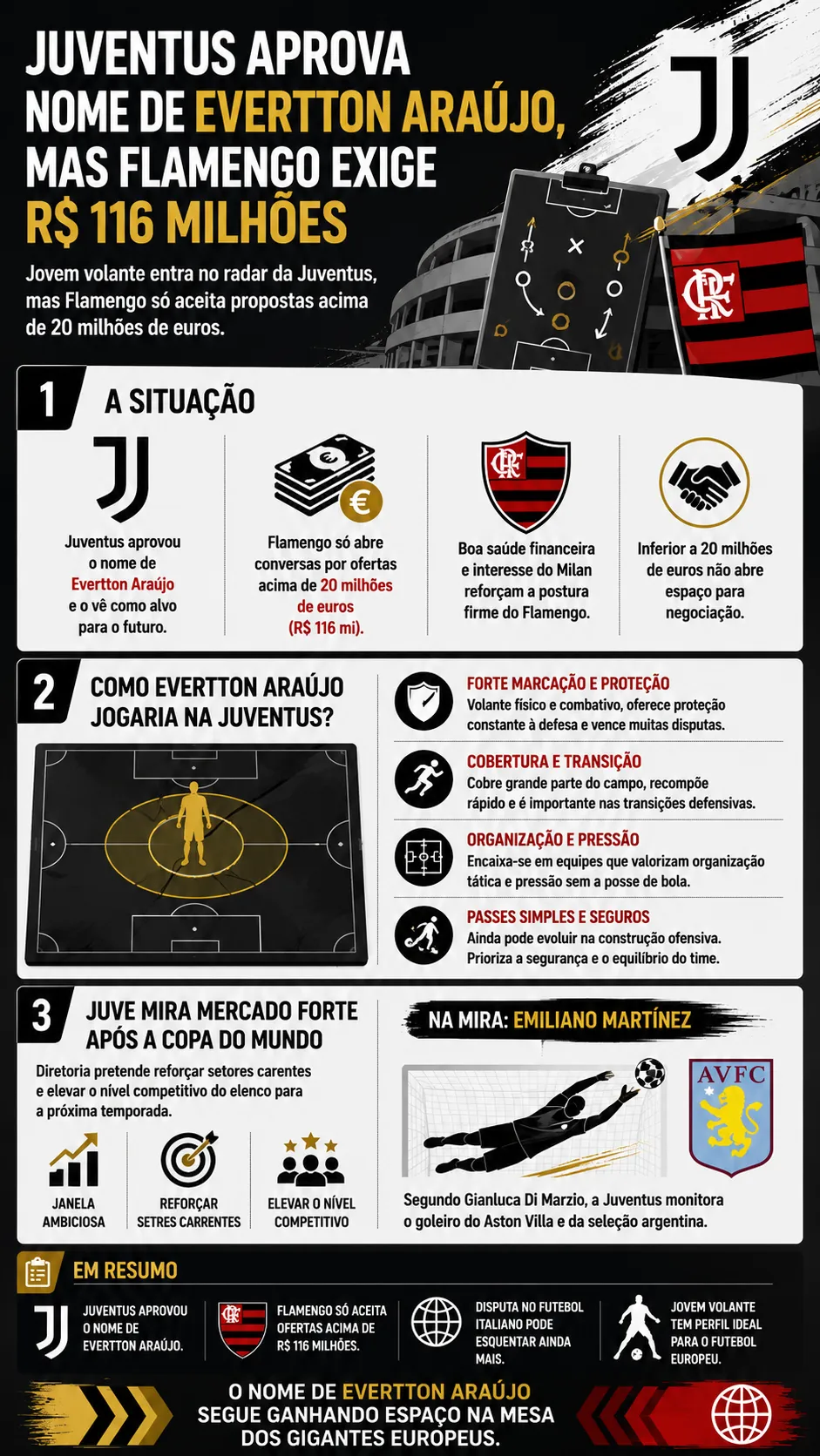 Foto: Imagem gerada por inteligência artificial – ChatGPT