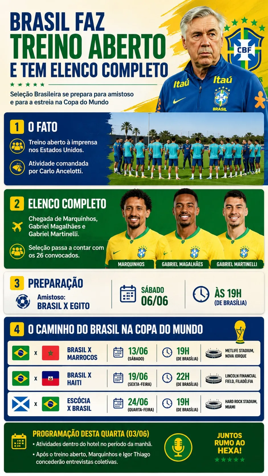 Imagem gerada por inteligência artificial – ChatGPT