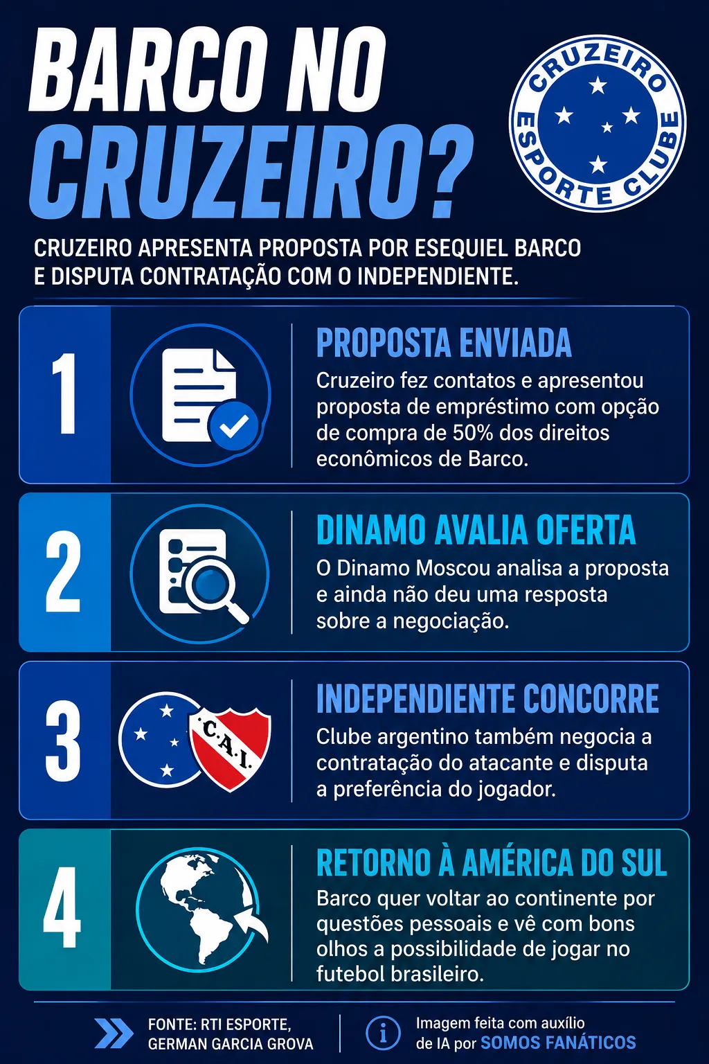 Imagem gerada por inteligência artificial – Chat GPT
