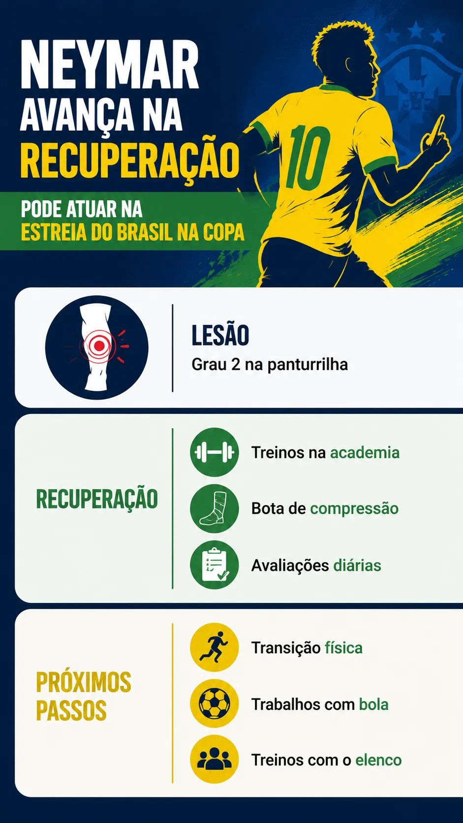 Imagem gerada com auxílio de IA por Somos Fanáticos Brasil. ChatGPT.