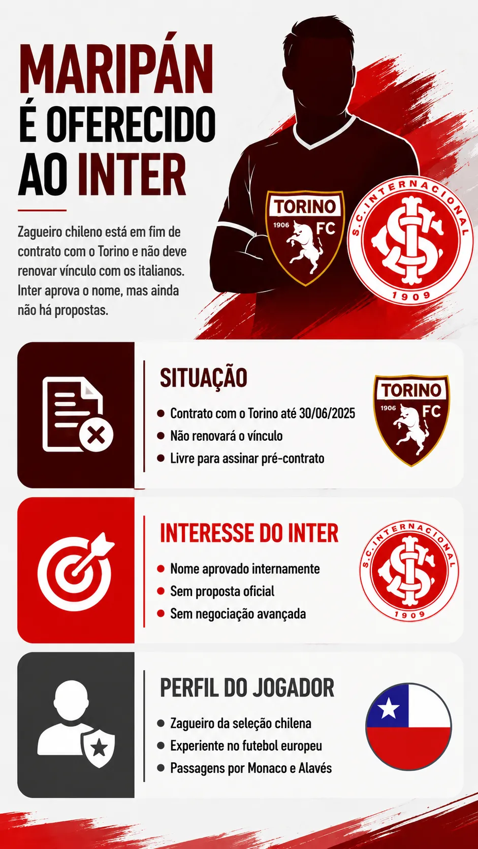Imagem gerada com auxílio de IA por Somos Fanáticos Brasil. ChatGPT.
