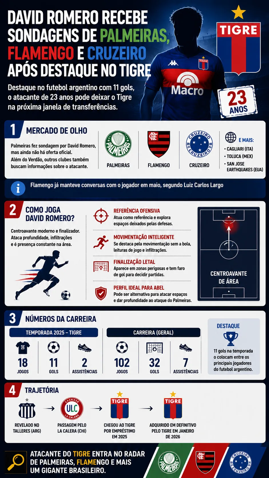 Foto: Imagem gerada por inteligência artificial – ChatGPT