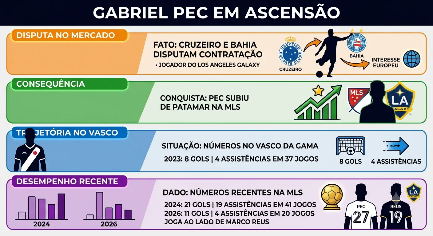 Imagem gerada por inteligência artificial – Gemini