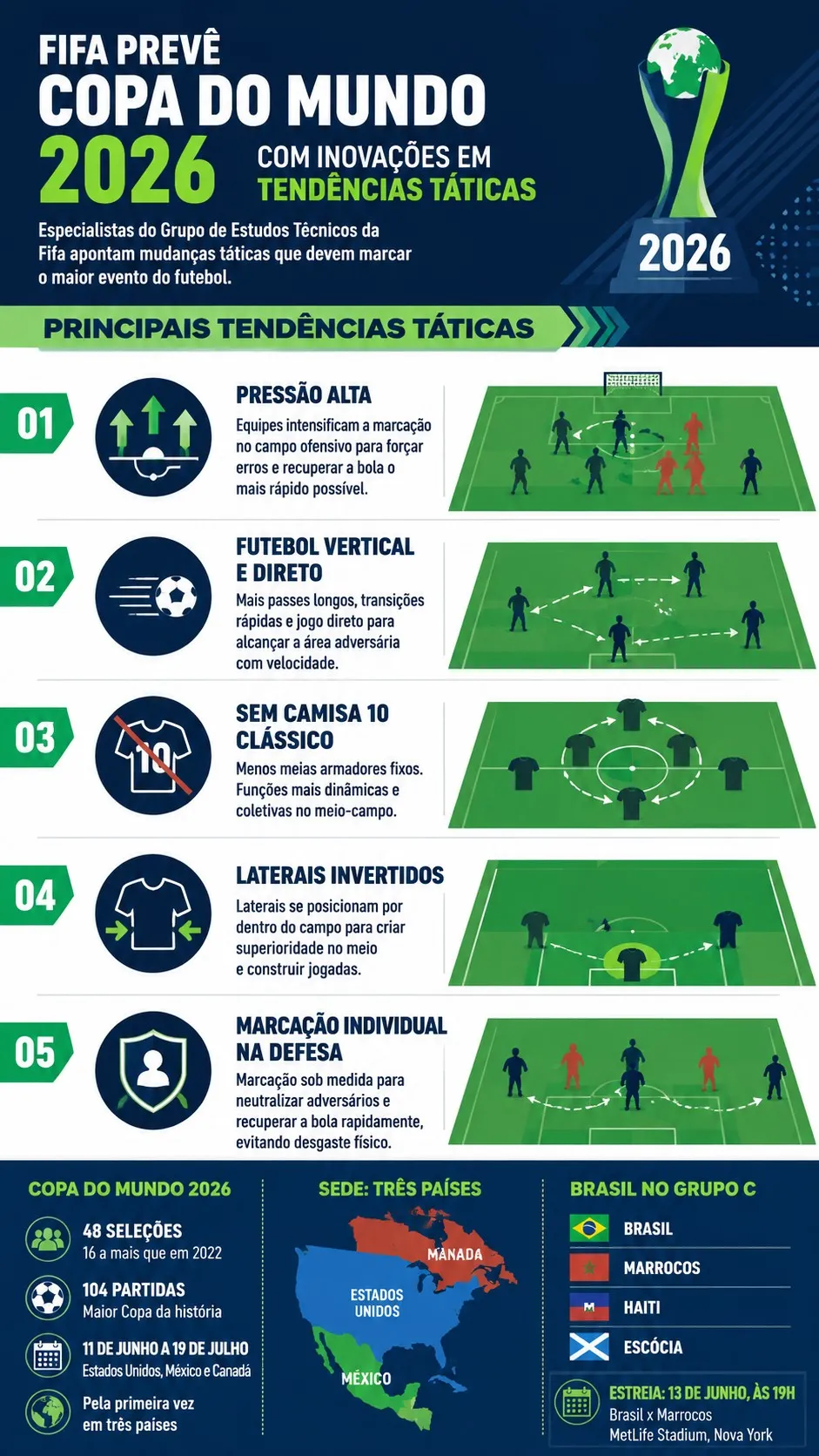 Imagem gerada por inteligência artificial – ChatGPT