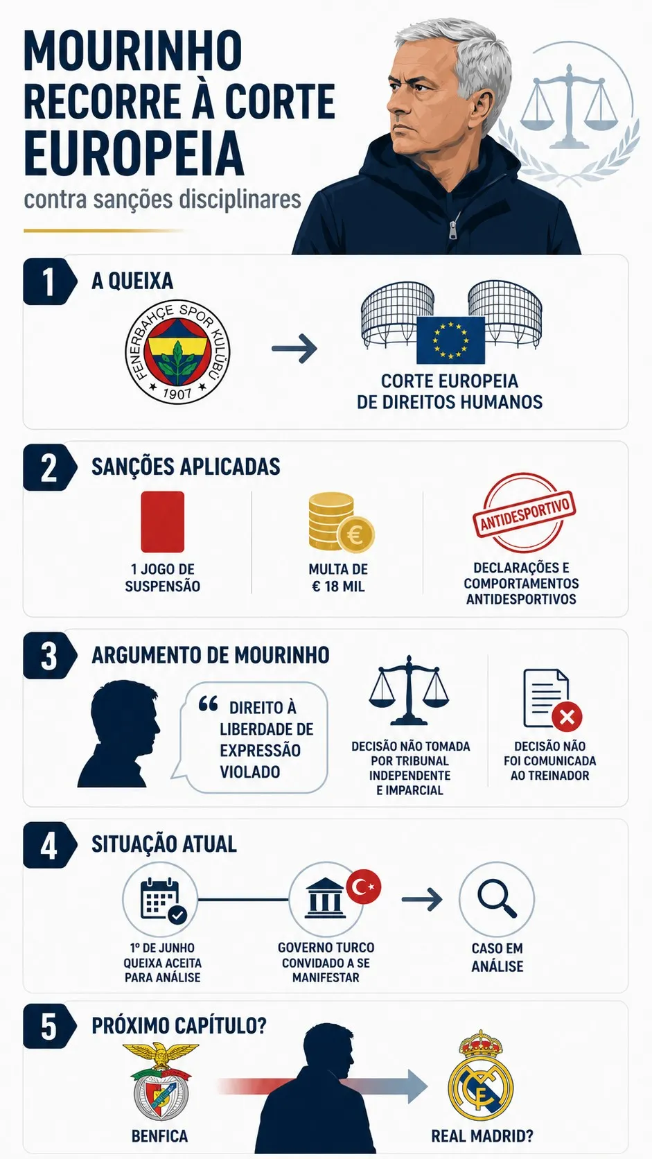 Imagem gerada por inteligência artificial – ChatGPT