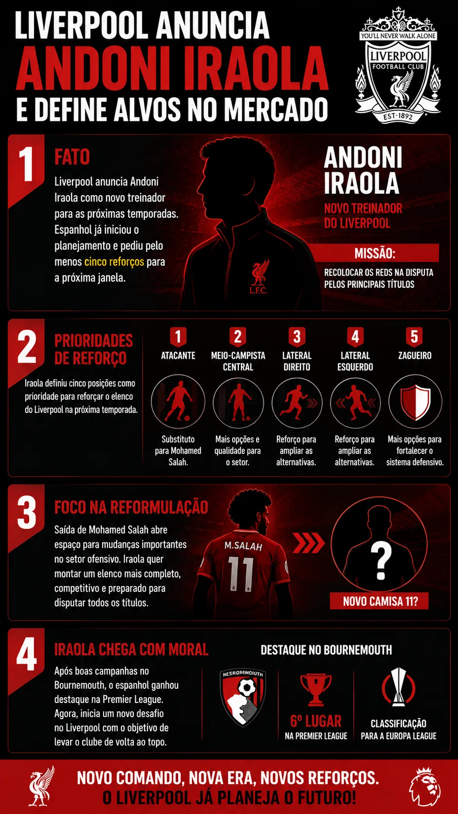 Imagem gerada com auxílo de IA por Somos Fanáticos Brasil – ChatGPT