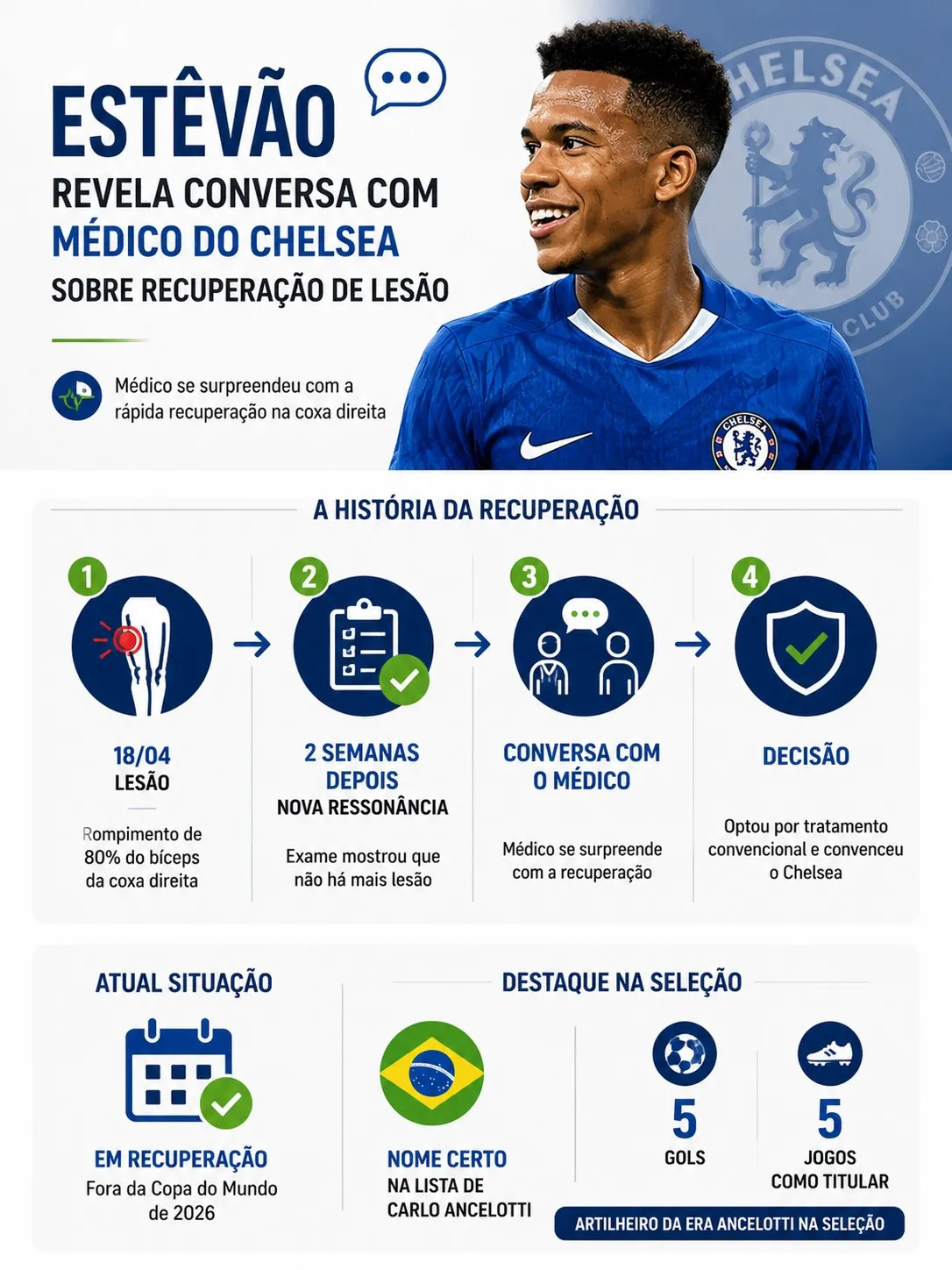 Imagem gerada por inteligência artificial – ChatGPT