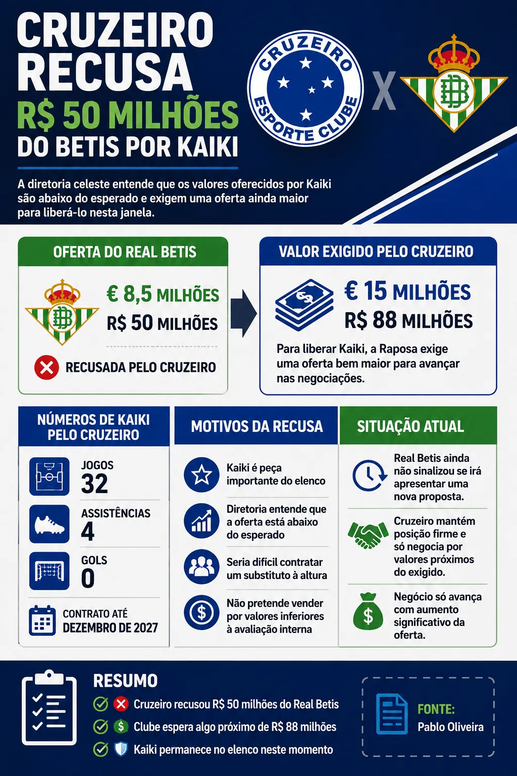 Imagem gerada por inteligência artificial – Chat GPT
