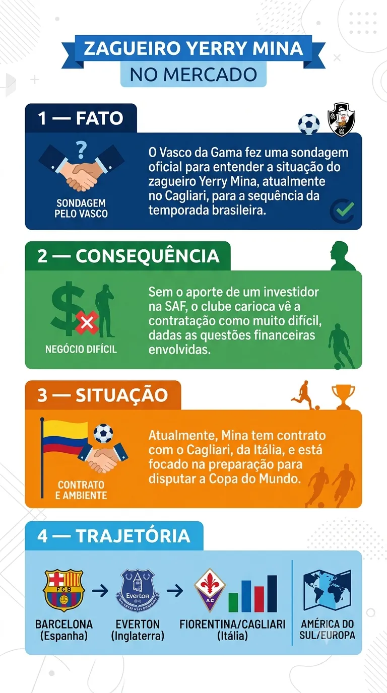 Imagem gerada por inteligência artificial – Gemini