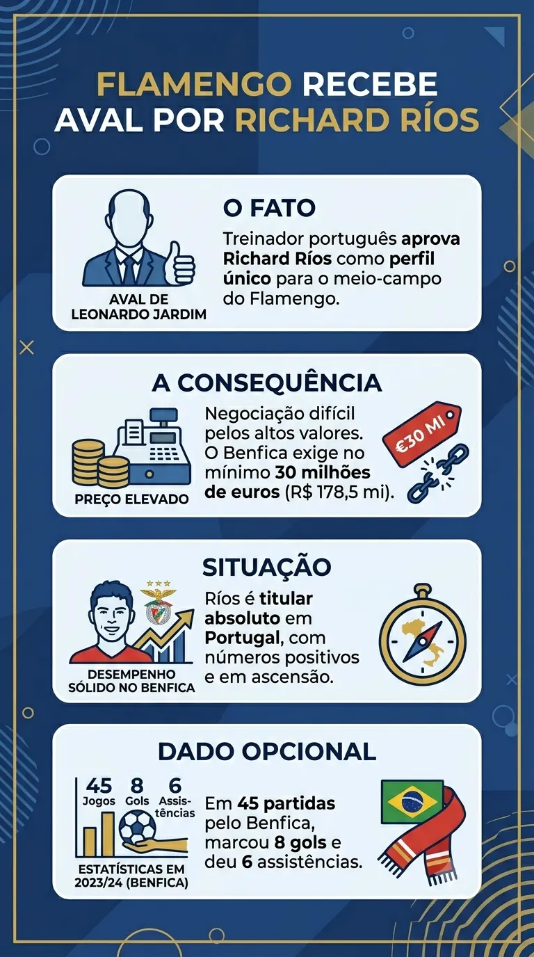 Imagem gerada por inteligência artificial – Gemini