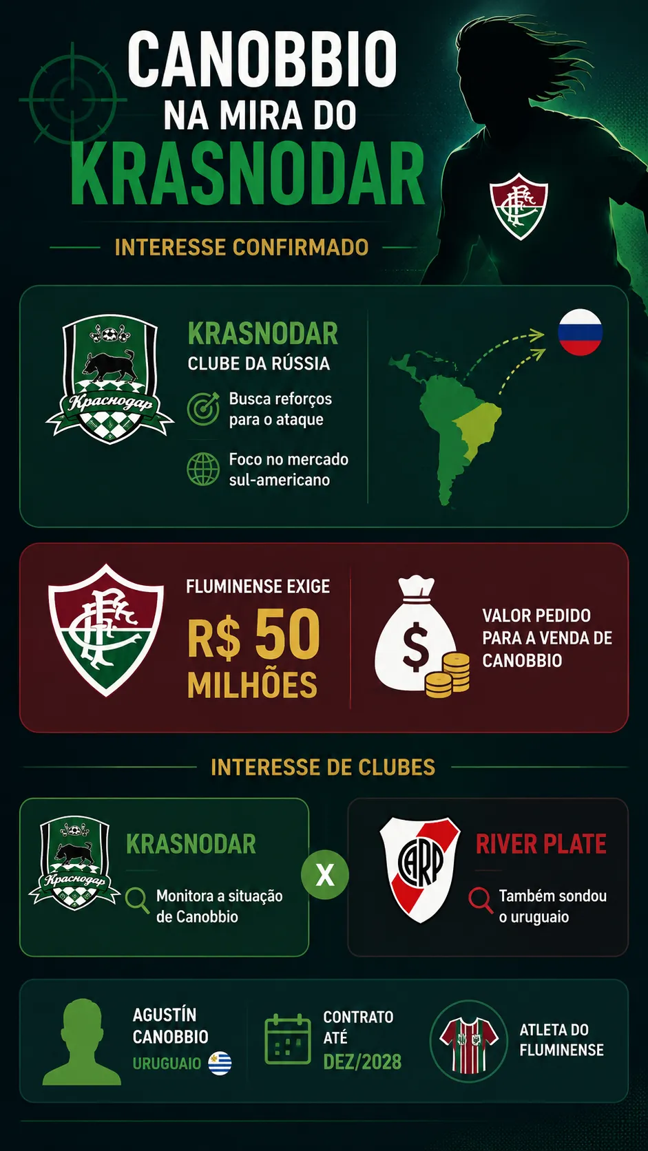 Imagem gerada com auxílio de IA por Somos Fanáticos. ChatGPT.