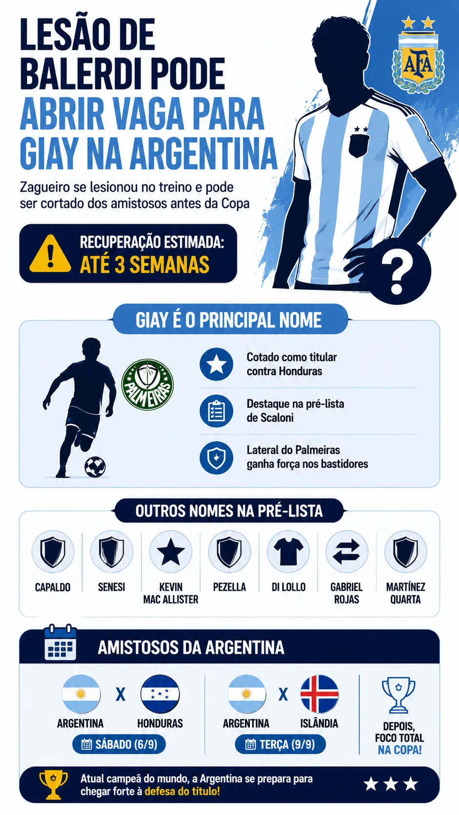 Imagem gerada com auxílio de IA por Somos Fanáticos. ChatGPT.