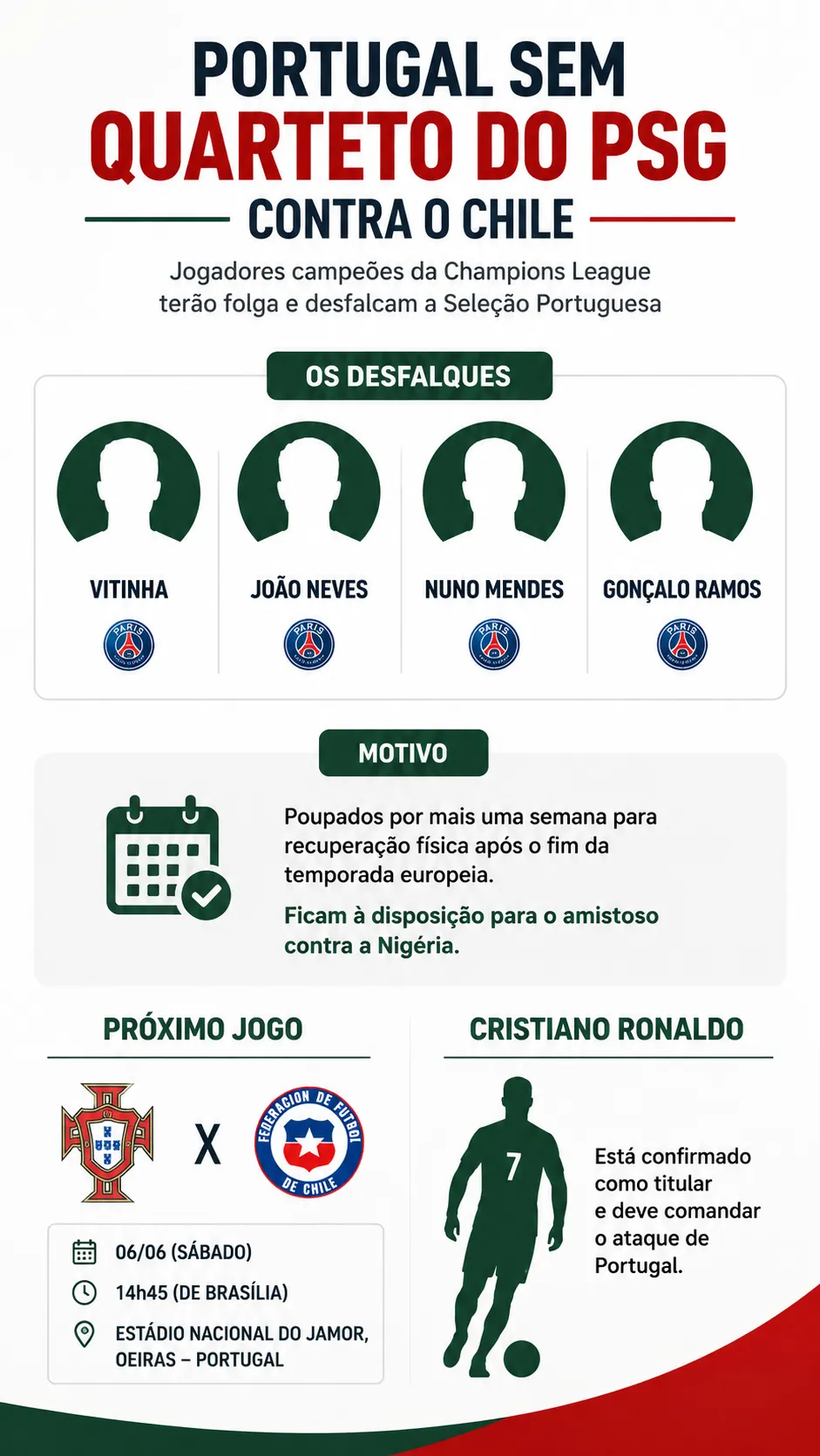 Imagem gerada com auxílio de IA por Somos Fanáticos. ChatGPT.