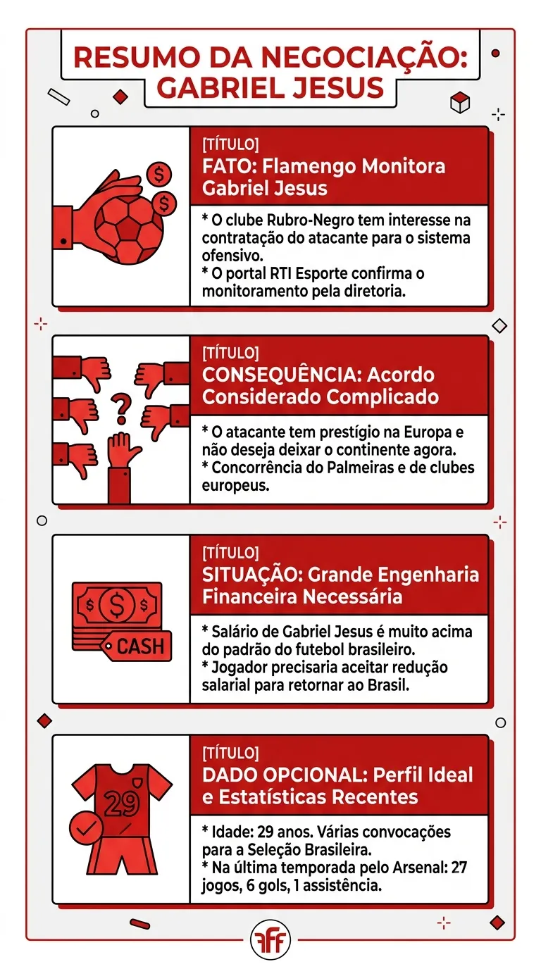 Imagem gerada por inteligência artificial – Gemini